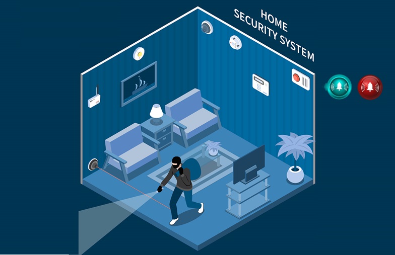 internet of things